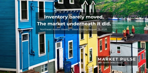 Colourful St. John’s row houses overlooking the harbour for Market Pulse analysis of local housing inventory